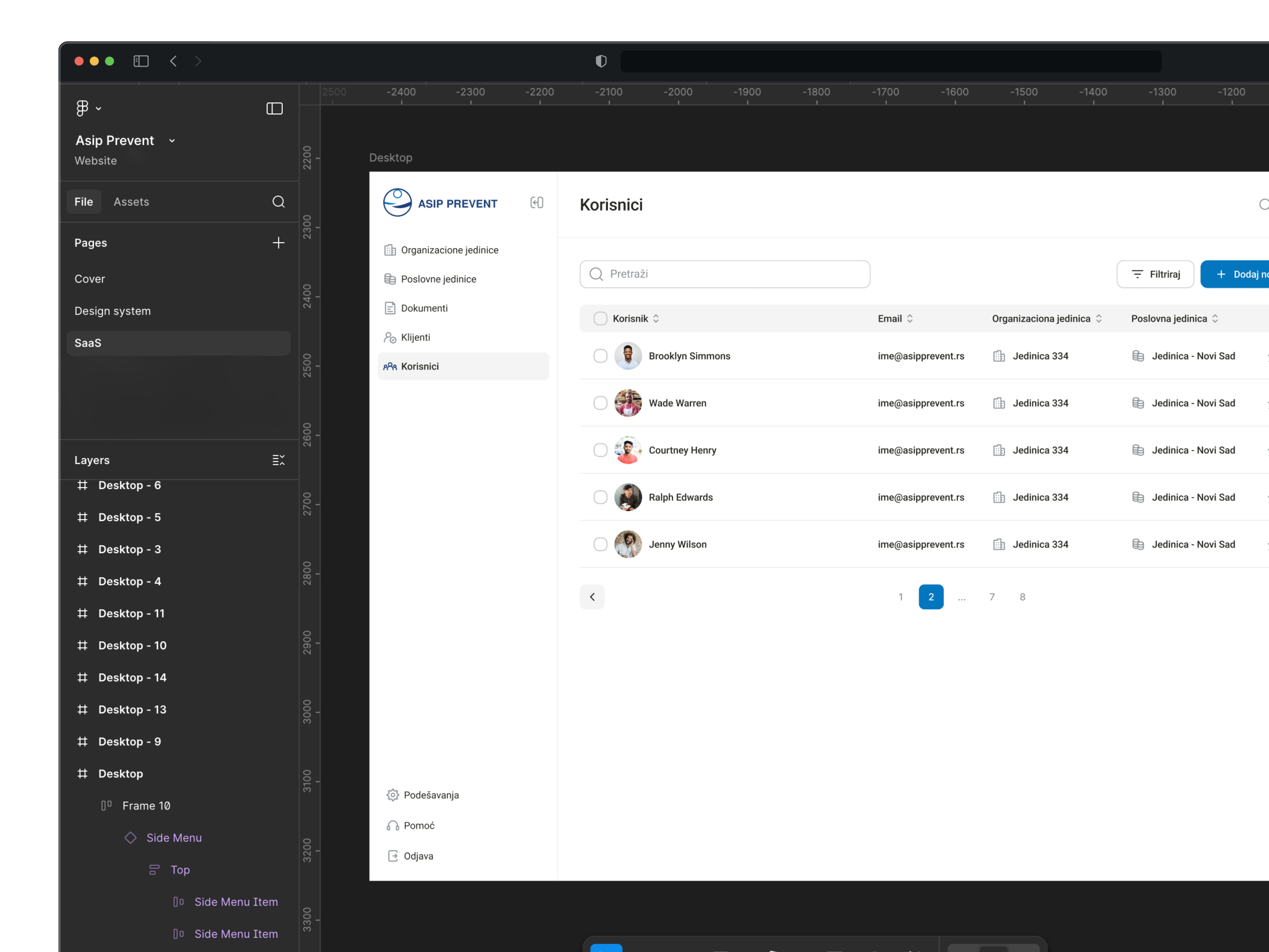 Grafika prikaza UI/UX dizajna