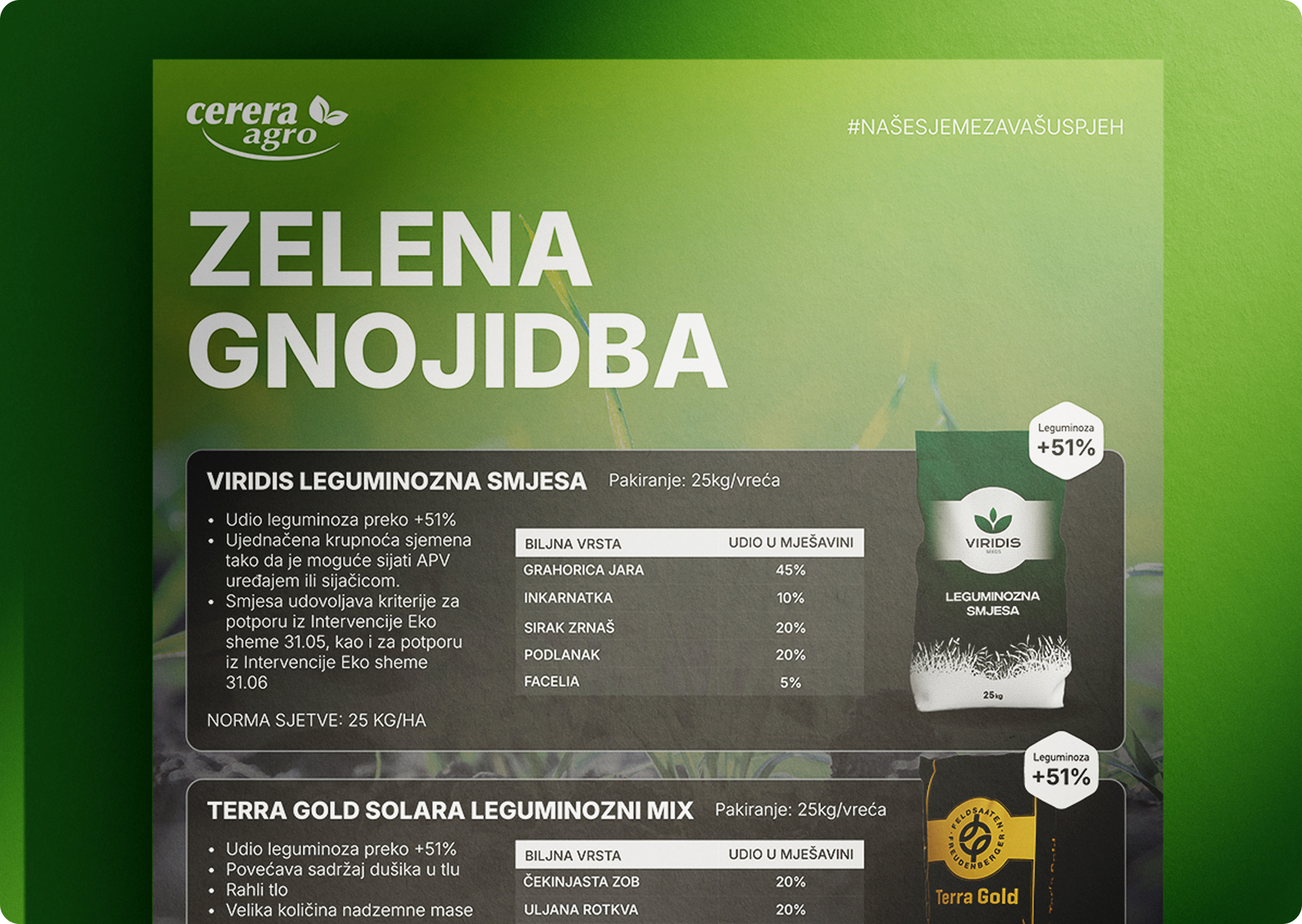 Prezentacija dizajna plakata za Cereru Agro