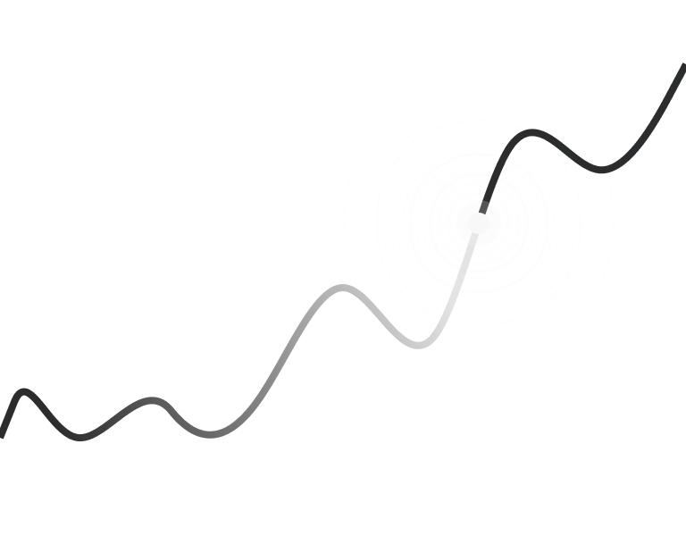 Grafika prikaza uspona Zadovoljstva klijenata 99%