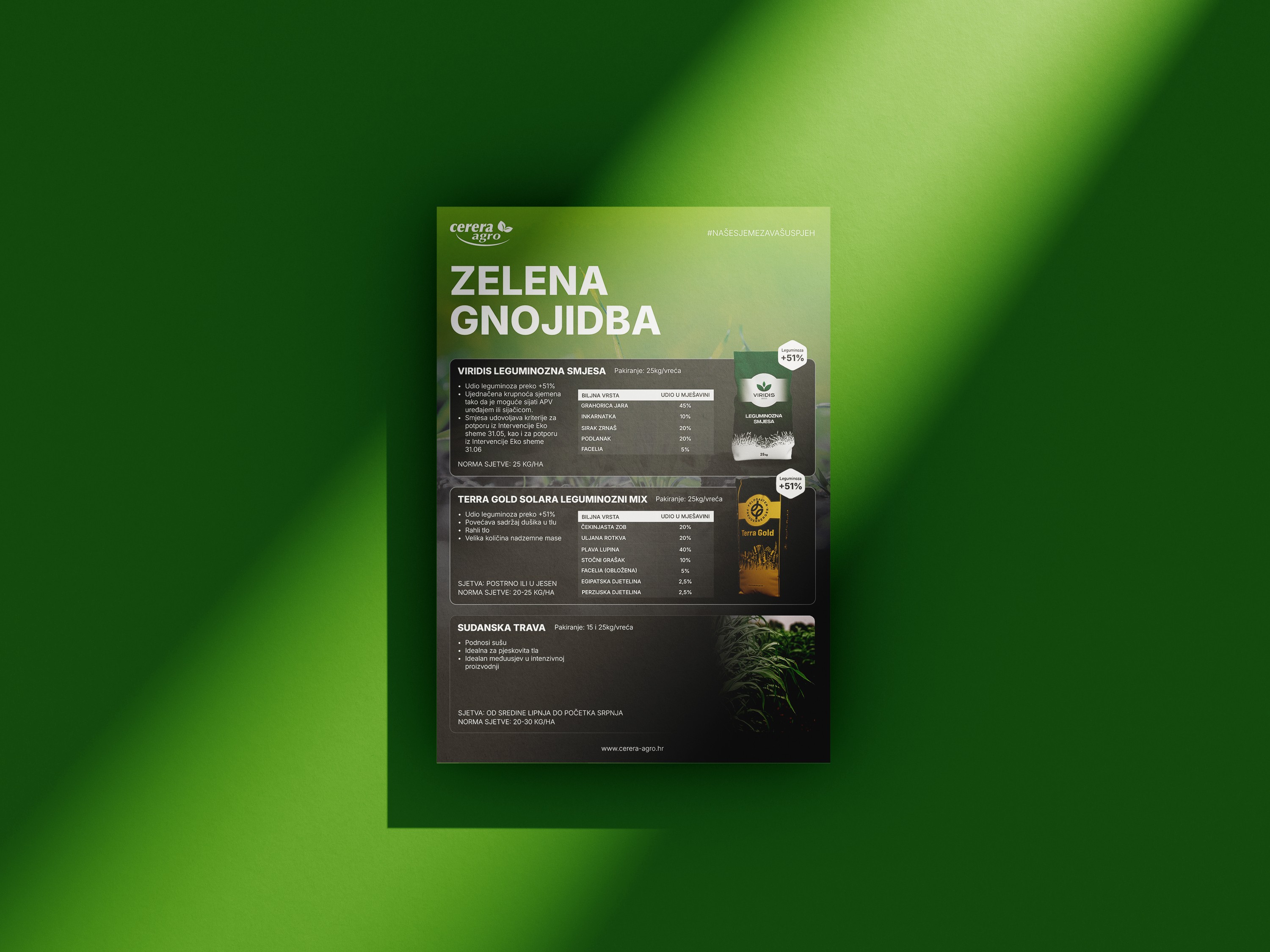 Prezentacija dizajna plakata za Cereru Agro